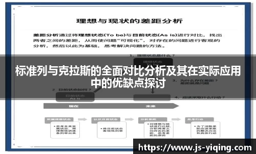 标准列与克拉斯的全面对比分析及其在实际应用中的优缺点探讨